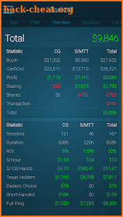 Poker Bankroll Tracker screenshot