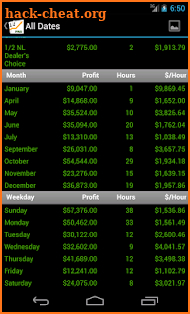 Poker Income ™ - Best Tracker screenshot