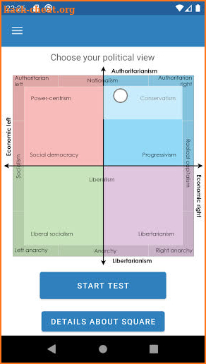 Political Square - Quiz screenshot