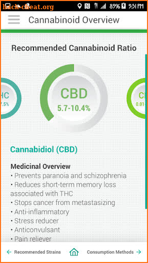 PotBot Medical Marijuana App screenshot