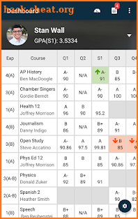 PowerSchool Mobile screenshot