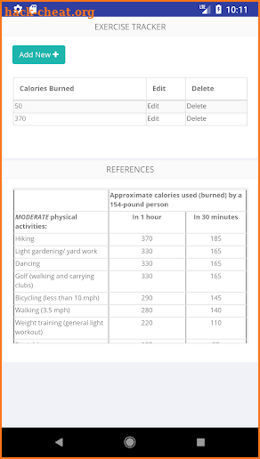 Pregnancy Calorie Tracker screenshot