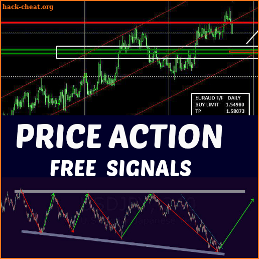 Price Action Signal screenshot
