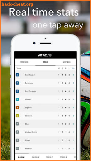 Primera Division La Liga Live Football screenshot