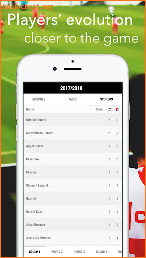 Primera Division La Liga Live Football screenshot