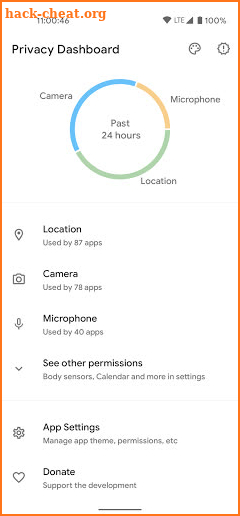 Privacy Dashboard screenshot