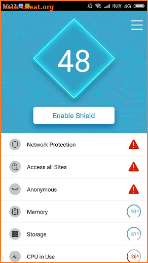 Privacy Defender - VPN Security screenshot