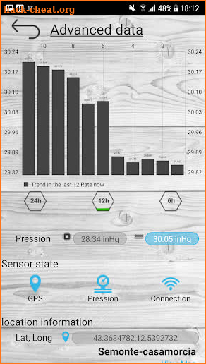 Professional barometer screenshot