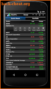 Professional Stock Chart screenshot
