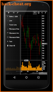 Professional Stock Chart screenshot