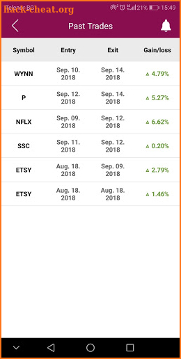 Proficient Trader – Stock Trading App screenshot