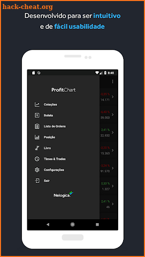 ProfitChart screenshot