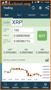 ProfitTrading For Bittrex - Trade much faster! screenshot