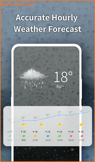 Prompt Weather screenshot