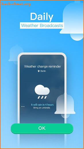 ProWeather-Daily Weather Forecasts,Realtime Report screenshot