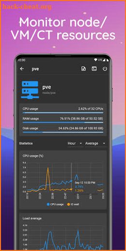 ProxMon - A Proxmox VE client screenshot