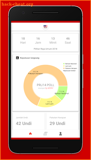PRU14 - UNDI 2018 screenshot