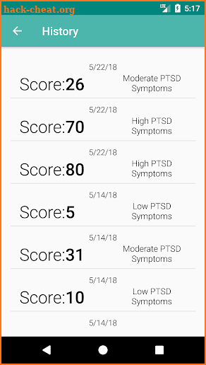 PTSD Test screenshot