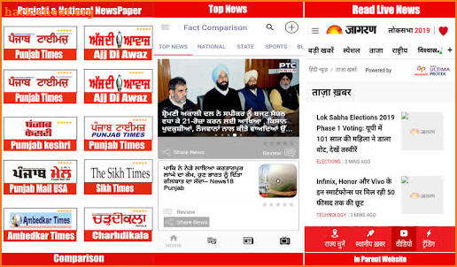 Punjabi News Live:ABP Sanjha,PTC News,Jagbani,Ajit screenshot