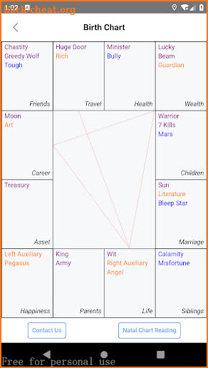Purple Star Astrology screenshot