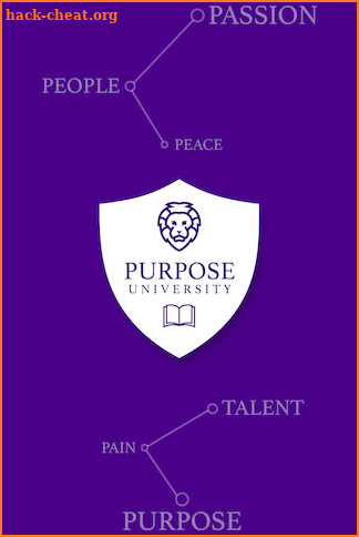 Purpose University screenshot