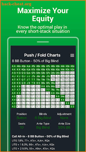 Push Fold Charts And Quizzes By PokerCoaching.com screenshot