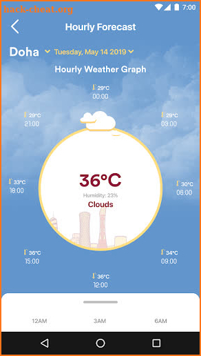 Q Weather - أرصاد قطر screenshot