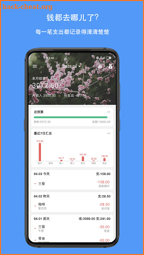 QianJi - Finance, Budgets, Money, Spend screenshot