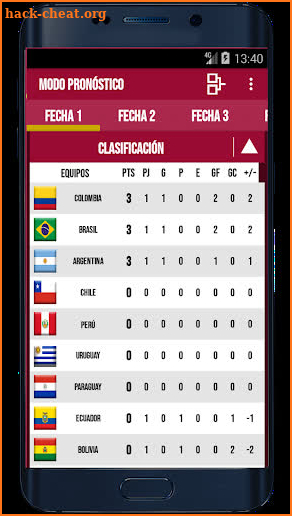 Qualifiers - South America Calculator screenshot