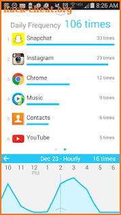 QualityTime - My Digital Diet screenshot