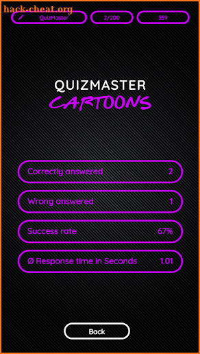 QuizMaster: Cartoons screenshot