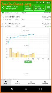 RaceHero Live Timing & Results screenshot