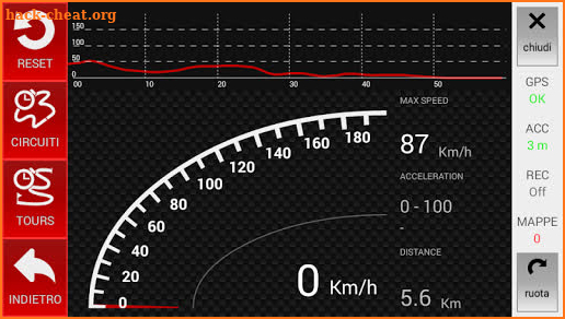 RaceTime - GPS Speedometer screenshot