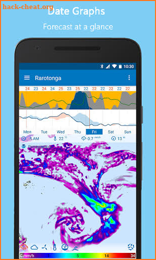 RadarScope Pro screenshot
