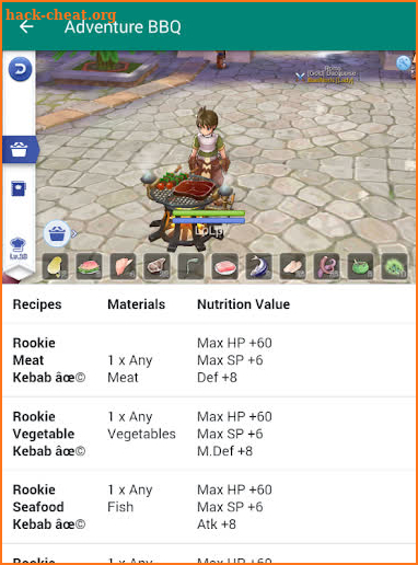 Ragnarok Mobile Recipe Cooking screenshot