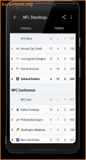 Raiders Football: Livescore & News screenshot