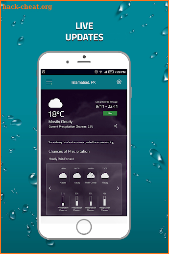 Rain Predictor - Daily Weather Forecast Data Live screenshot