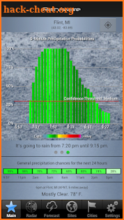 RainAware Weather Timer screenshot