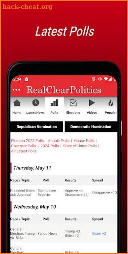 Real Clear Politics screenshot