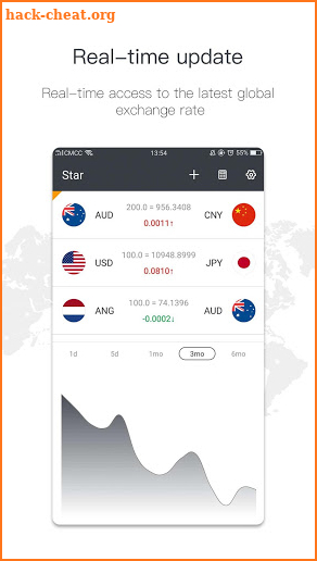 Real Time Currency Exchange Converter screenshot