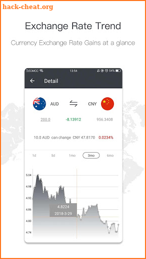 Real Time Currency Exchange Converter screenshot