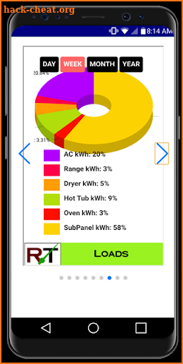RealTime Energy Monitoring screenshot