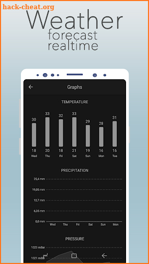 RealTime Weather Forecast screenshot