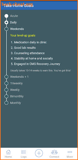 Recovery Connect screenshot