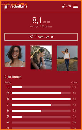 redpill.me - Attractiveness Rating screenshot