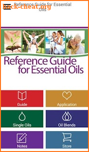 Ref. Guide for Essential Oils screenshot