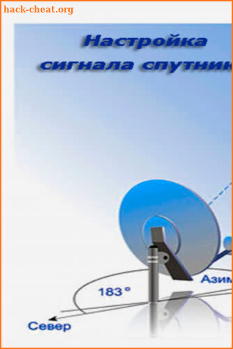 Reference How To Set A Satellite Dish screenshot