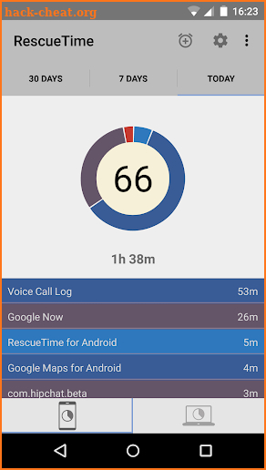 RescueTime Time Management screenshot