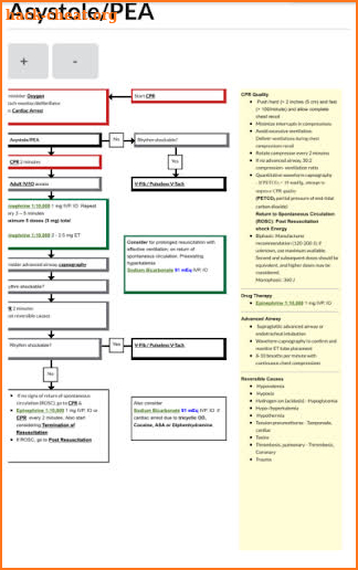 Responsoft EMS Protocols V2 screenshot