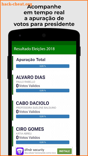 Resultado Eleições 2018 screenshot
